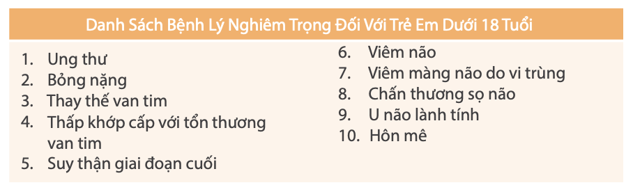 manulife-chap-canh-tuong-lai-uu-viet